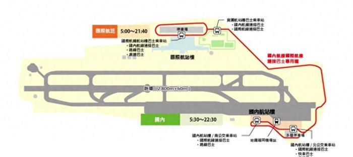 福岡租車推薦